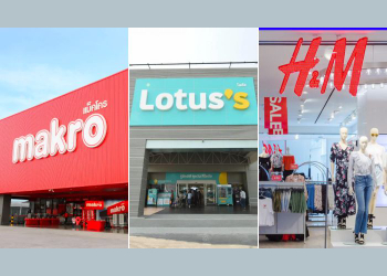 Makro, Lotus’s and H&M named Thailand’s top advertisers for October